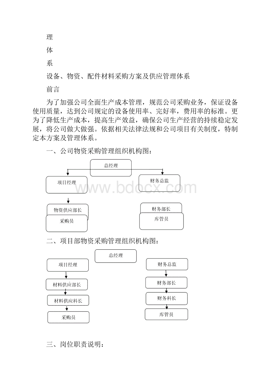 材料管理体系.docx_第2页