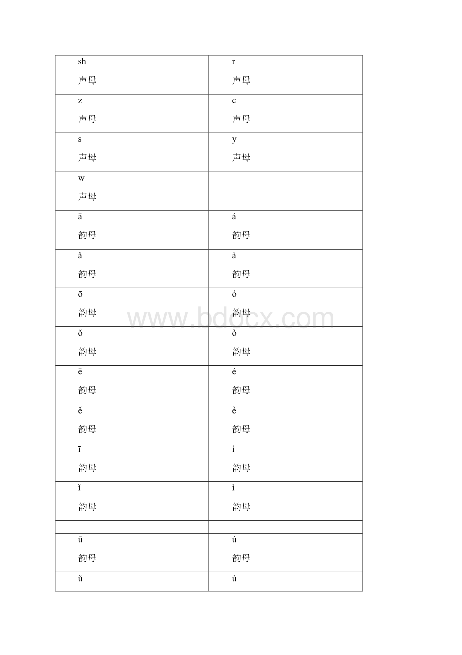 一年级拼音卡片可直接打印.docx_第2页