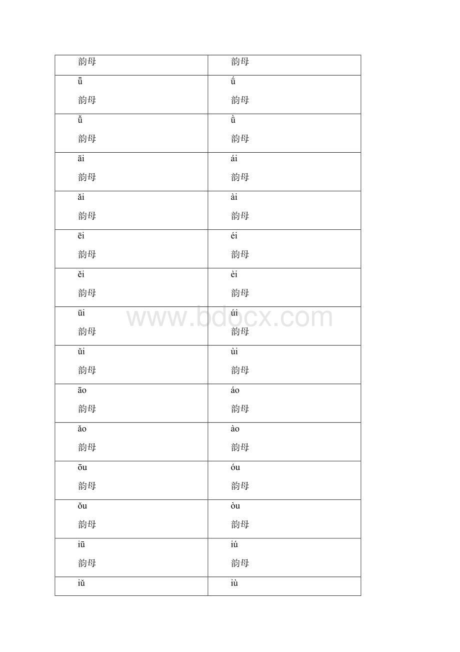 一年级拼音卡片可直接打印.docx_第3页