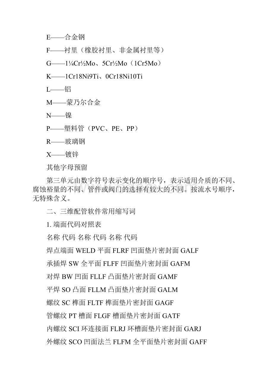 绝缘接头是根据绝缘法兰在使用中存在的问题进行改进的换代产品.docx_第2页