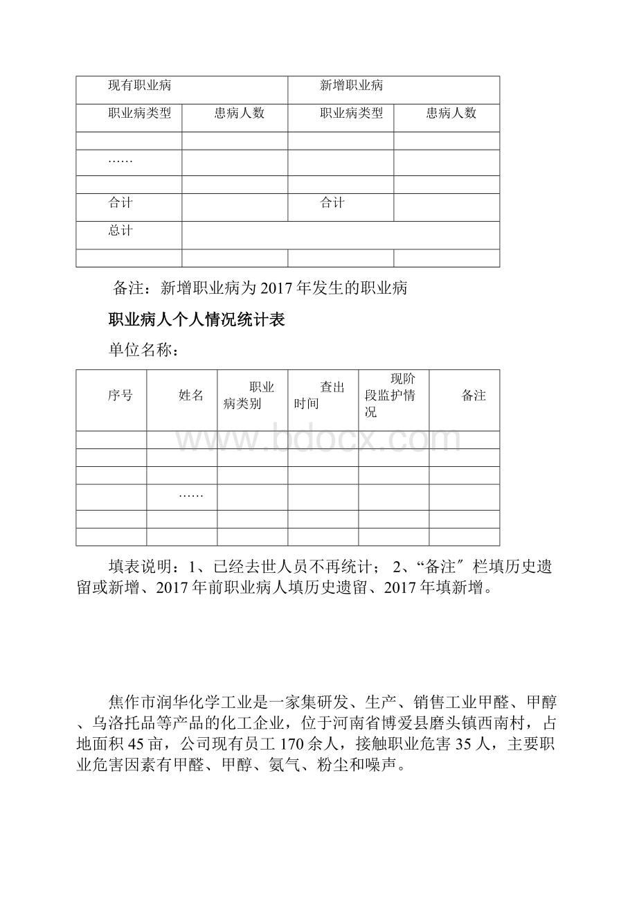 职业健康工作总结89337.docx_第3页