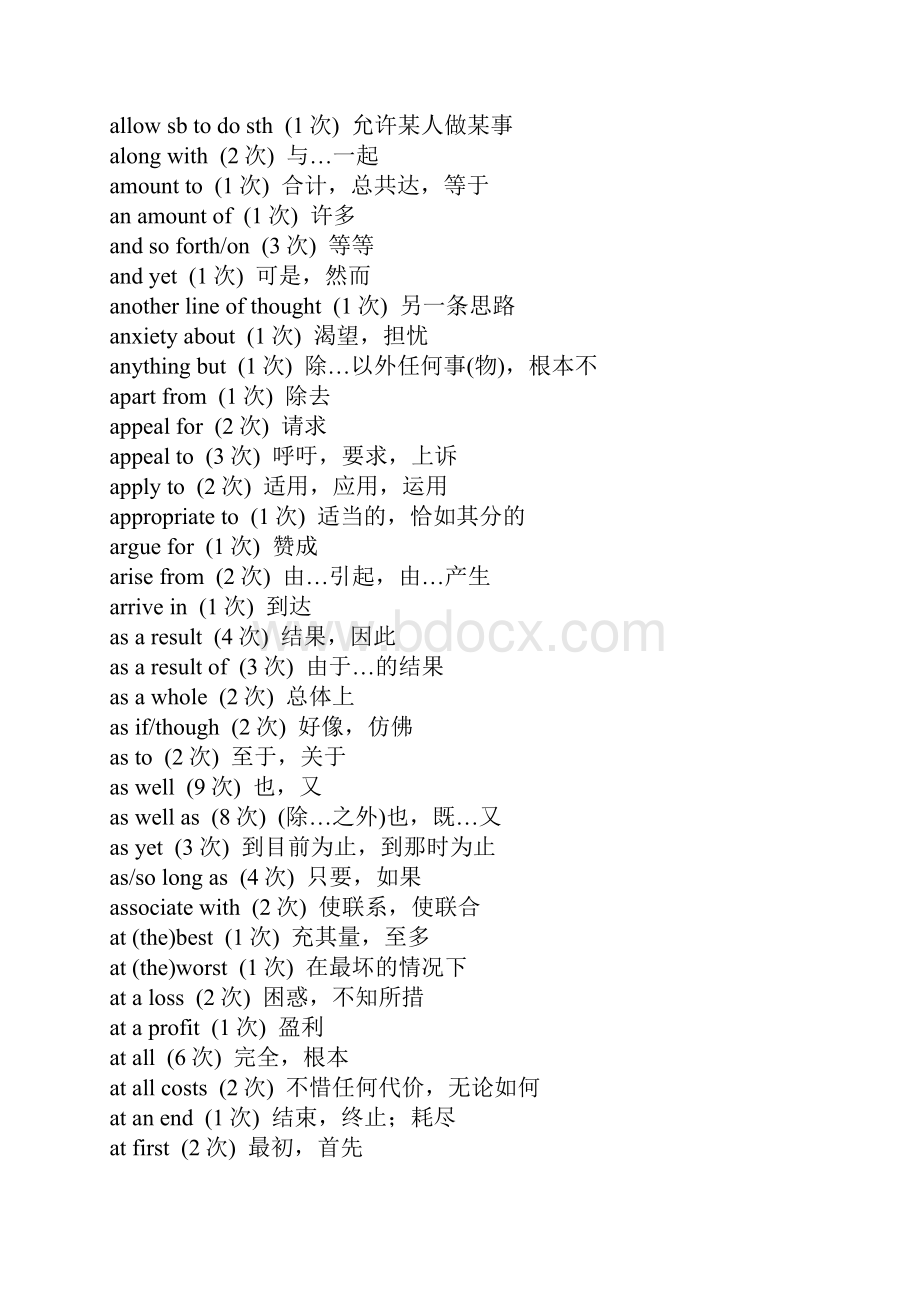 英语四六级考试高频词组汇总精品.docx_第2页