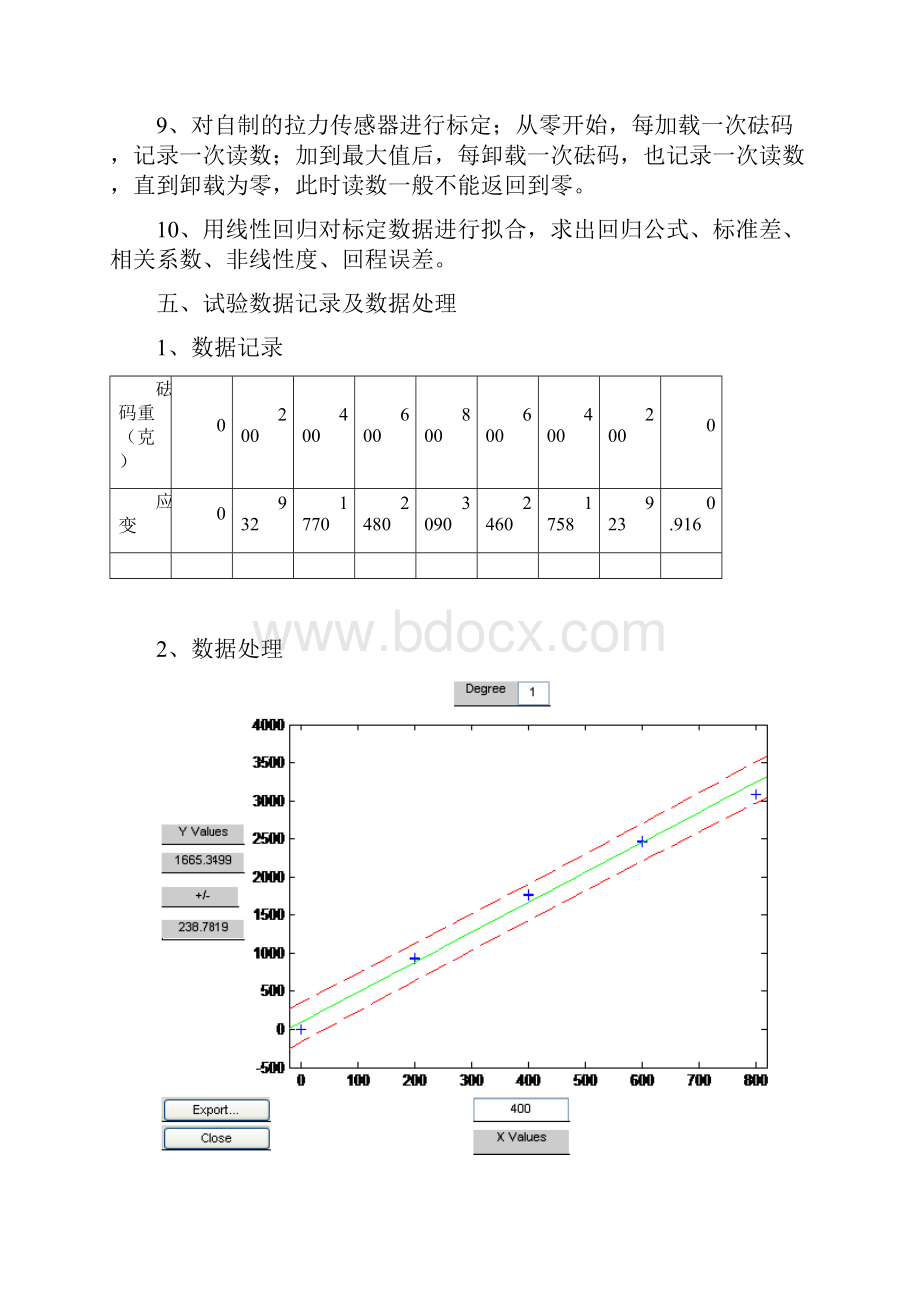 测试技术与数据处理试验.docx_第3页