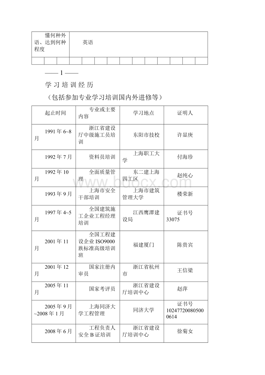 专业技术职务任职资格评审表样本.docx_第3页