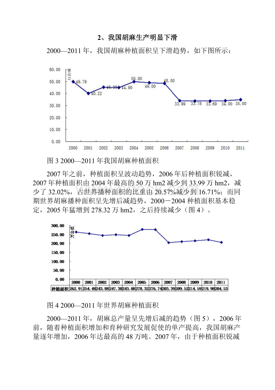 我国胡麻产业发展现状.docx_第3页