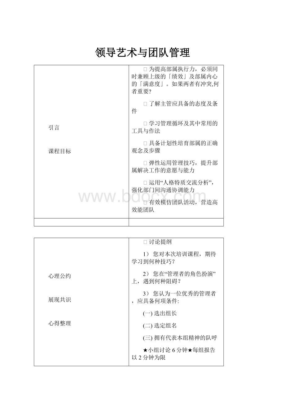 领导艺术与团队管理.docx_第1页