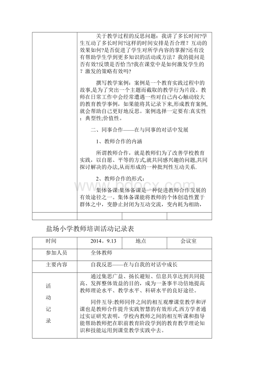 教师培训活动记录表.docx_第2页