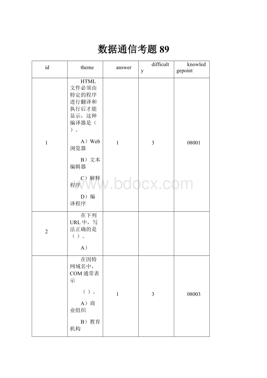 数据通信考题89.docx_第1页