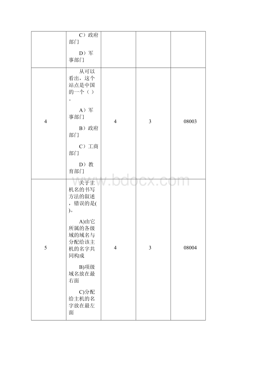 数据通信考题89.docx_第2页