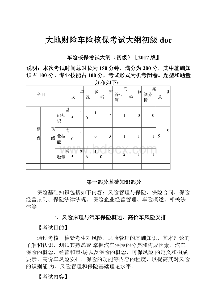 大地财险车险核保考试大纲初级doc.docx_第1页