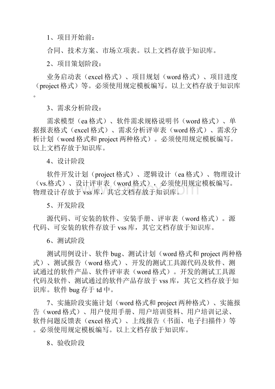 《软件质量管理制度》.docx_第2页