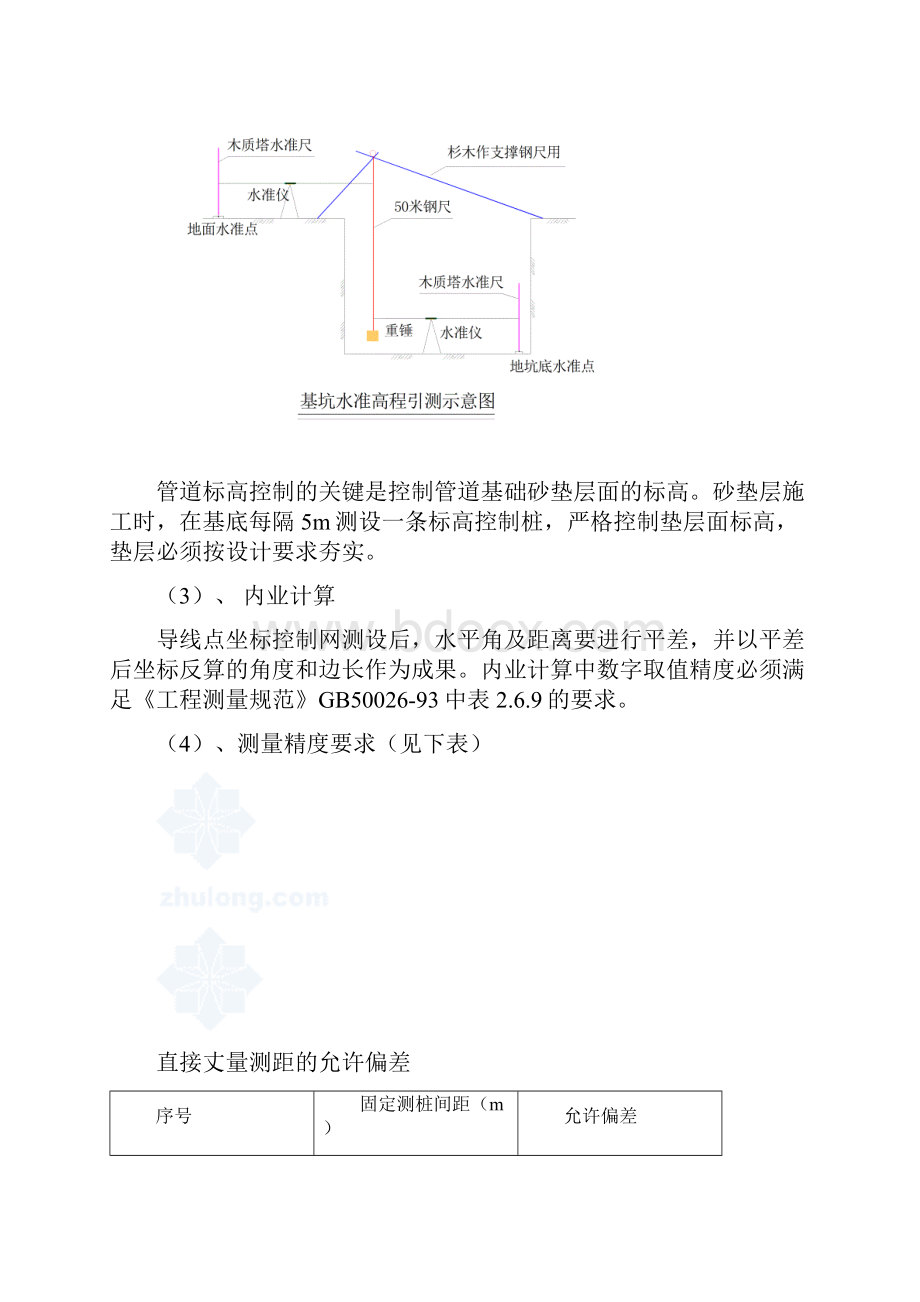 管道安装专项方案.docx_第3页