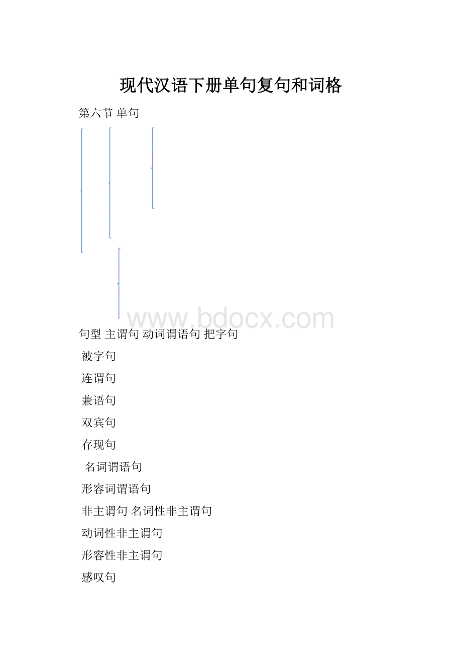 现代汉语下册单句复句和词格.docx