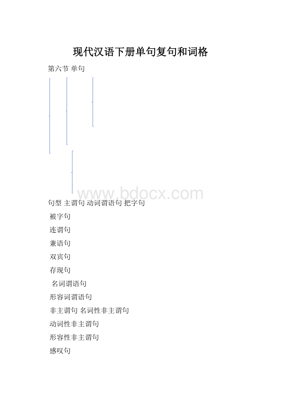 现代汉语下册单句复句和词格.docx_第1页