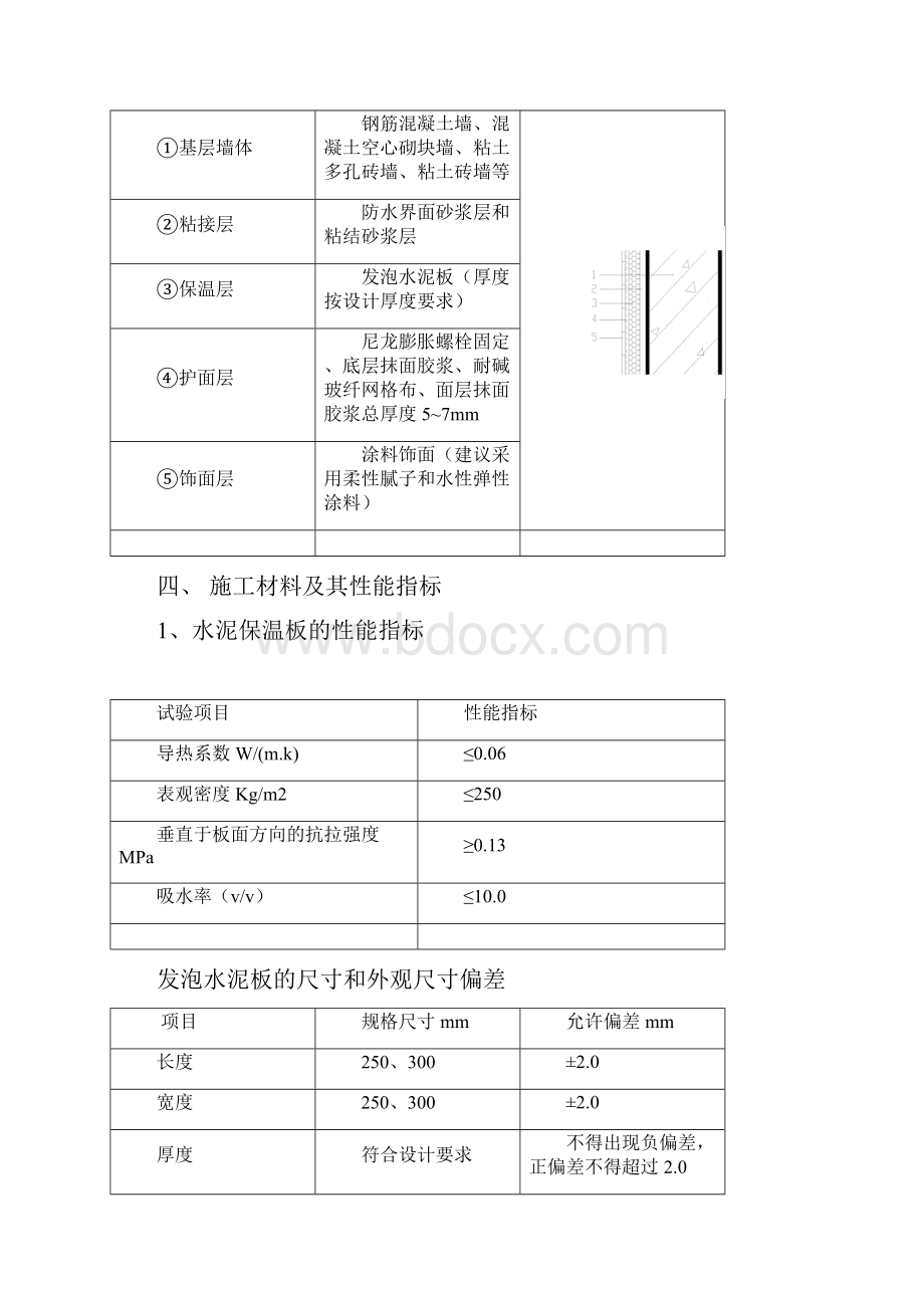 发泡水泥保温板外墙外保温系统施工方案2526楼.docx_第2页