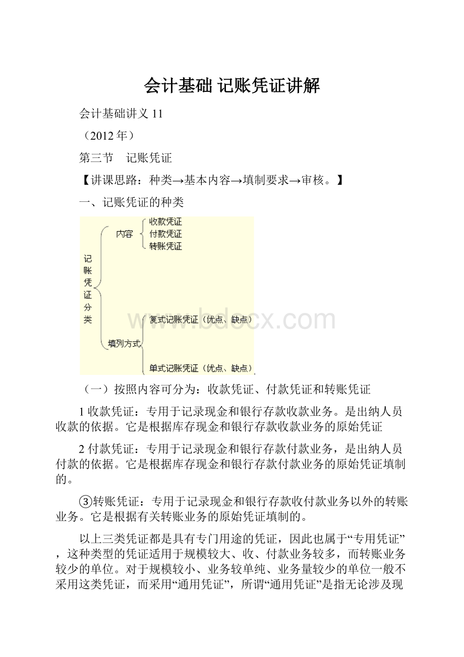 会计基础 记账凭证讲解.docx_第1页