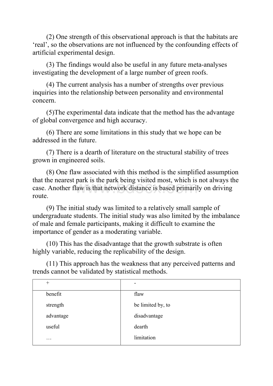 学术论文写作材料.docx_第2页