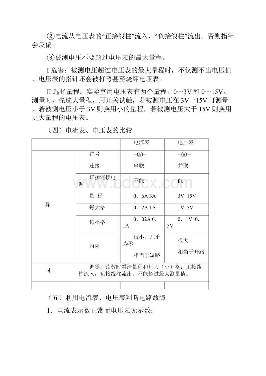 物理复习提纲.docx_第2页