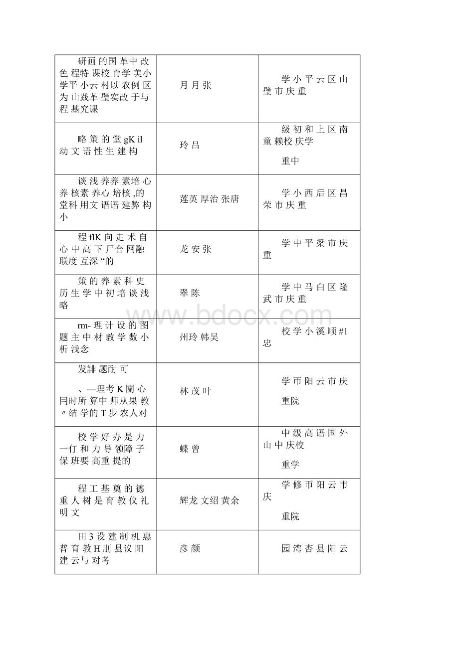 重庆教育学会.docx_第3页