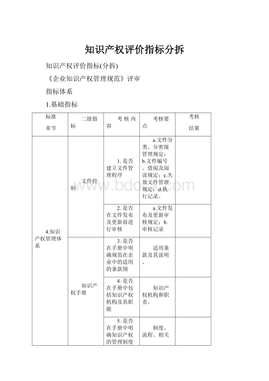 知识产权评价指标分拆.docx