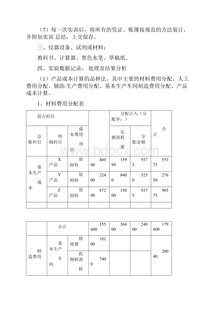 成本会计模拟实训报告.docx_第2页