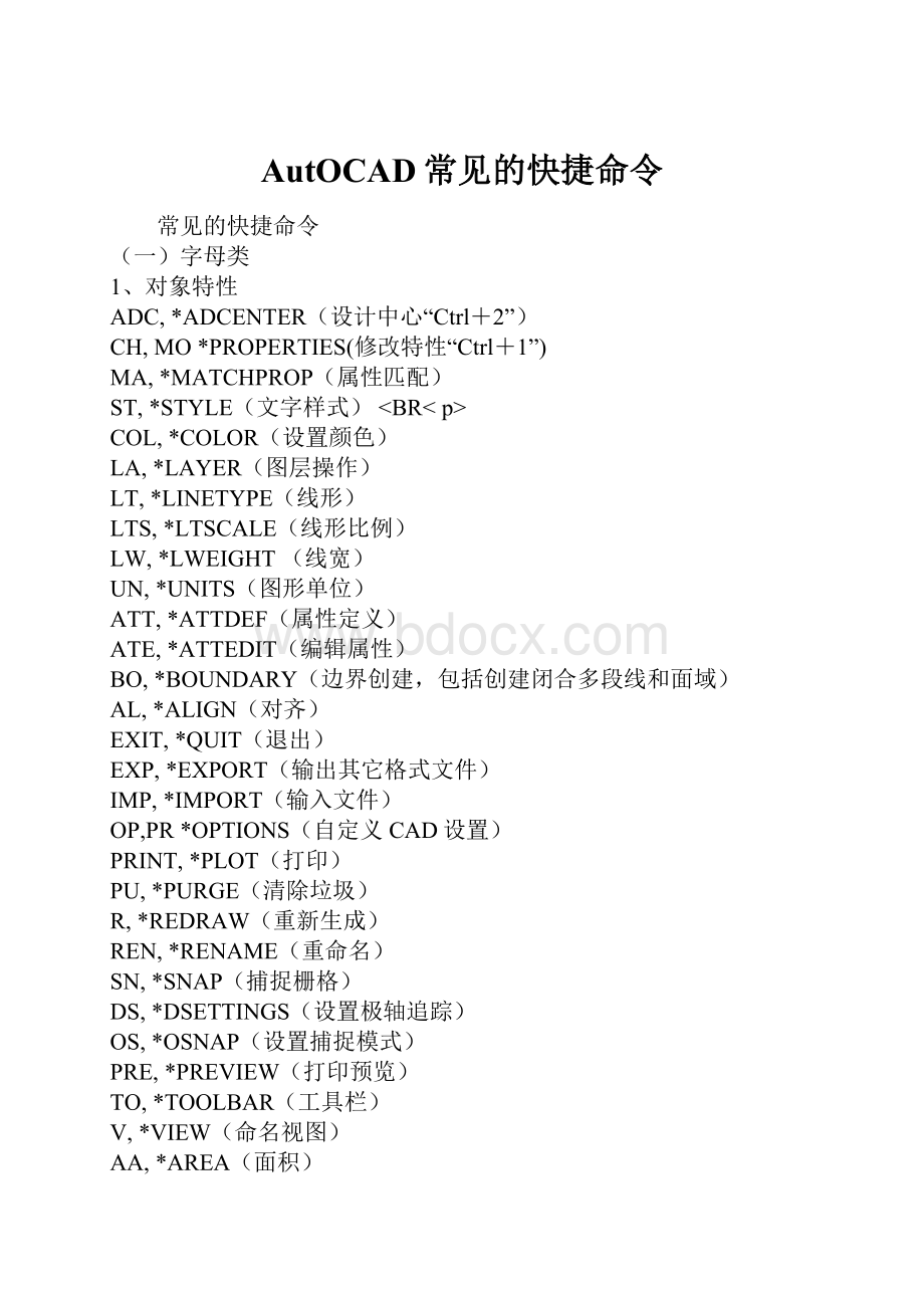 AutOCAD常见的快捷命令.docx_第1页