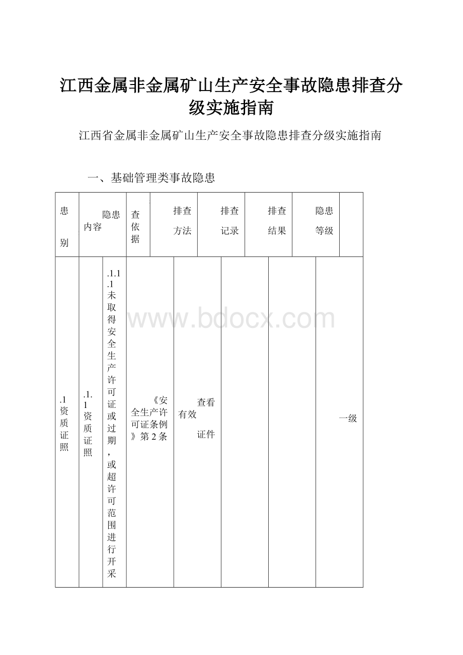 江西金属非金属矿山生产安全事故隐患排查分级实施指南.docx