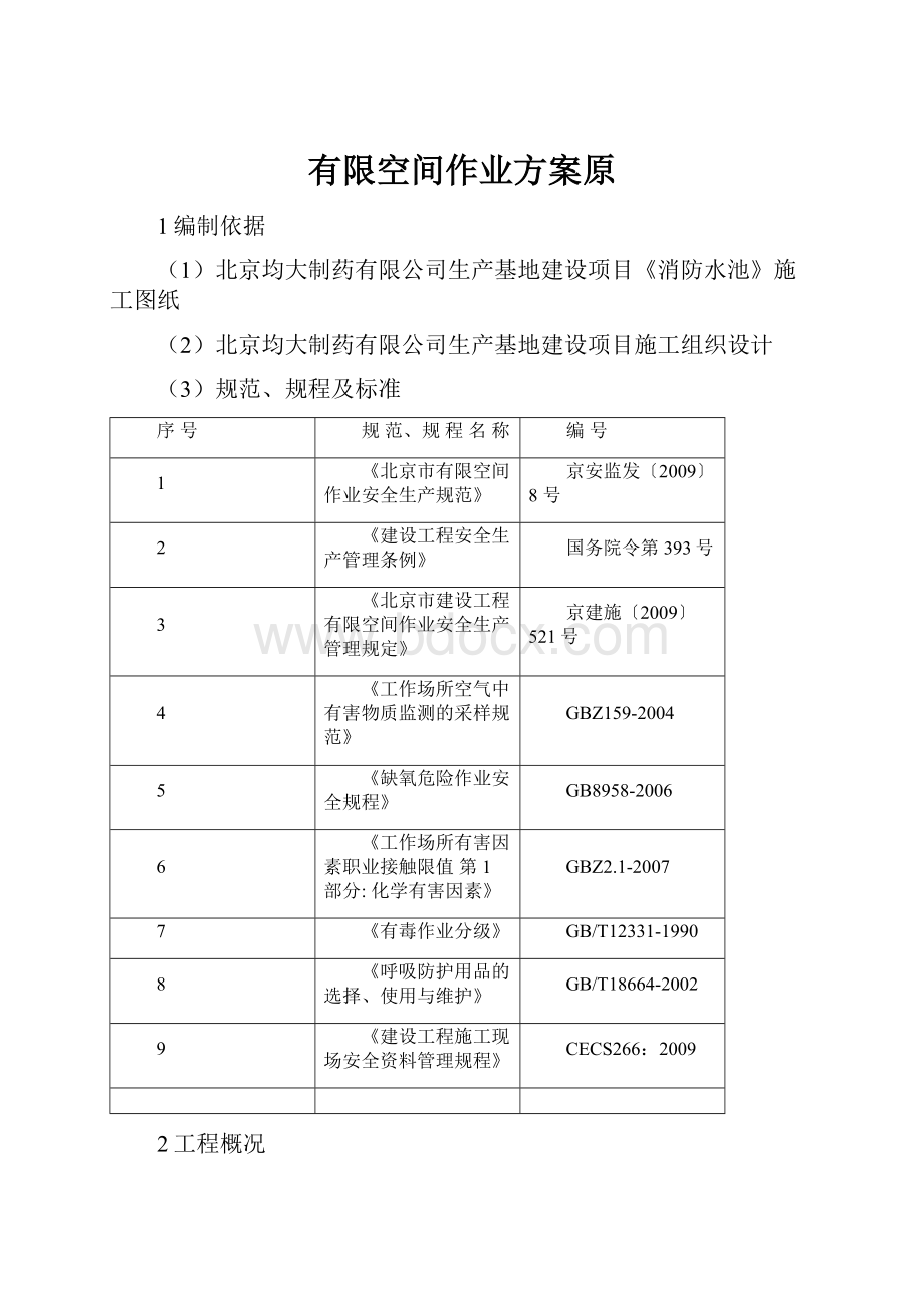 有限空间作业方案原.docx