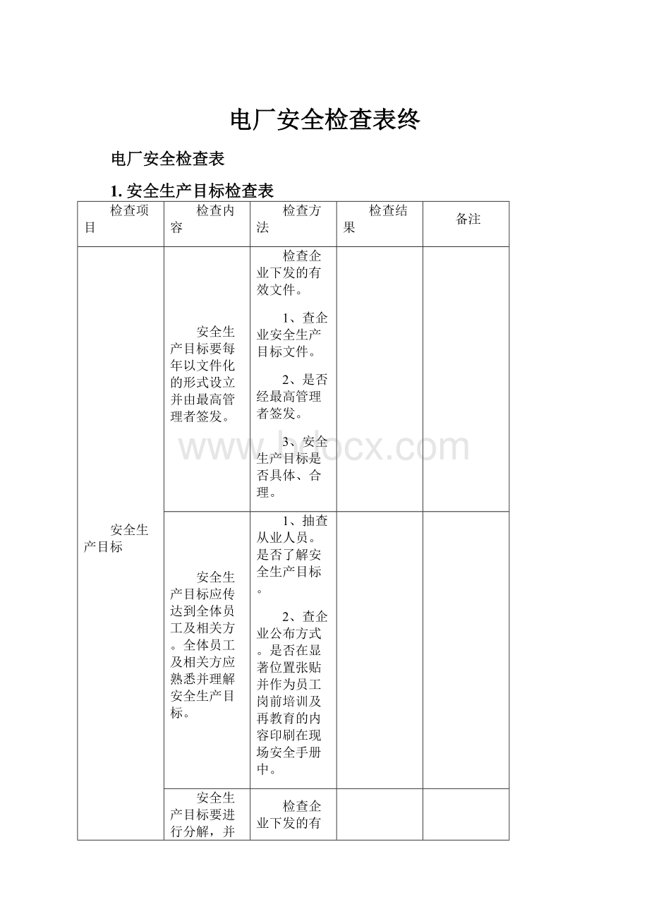 电厂安全检查表终.docx_第1页