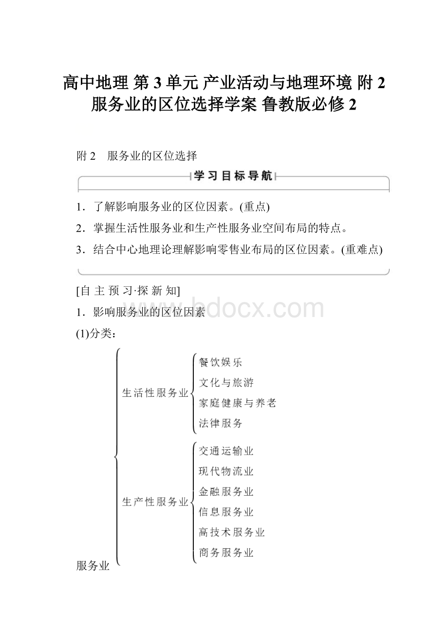 高中地理 第3单元 产业活动与地理环境 附2 服务业的区位选择学案 鲁教版必修2.docx