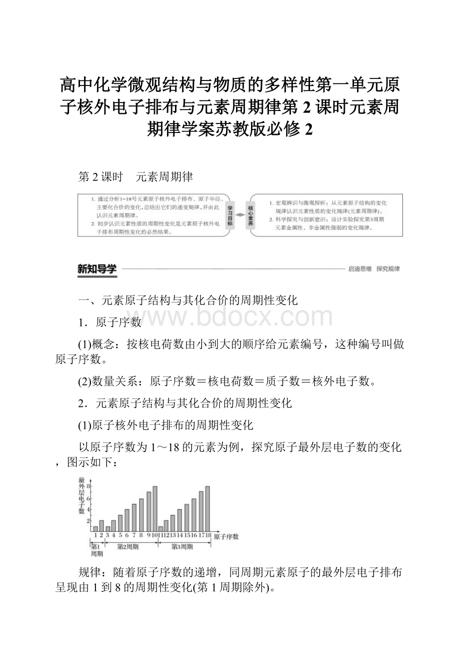 高中化学微观结构与物质的多样性第一单元原子核外电子排布与元素周期律第2课时元素周期律学案苏教版必修2.docx