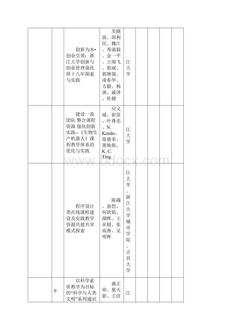 浙江教学成果一等奖.docx_第3页