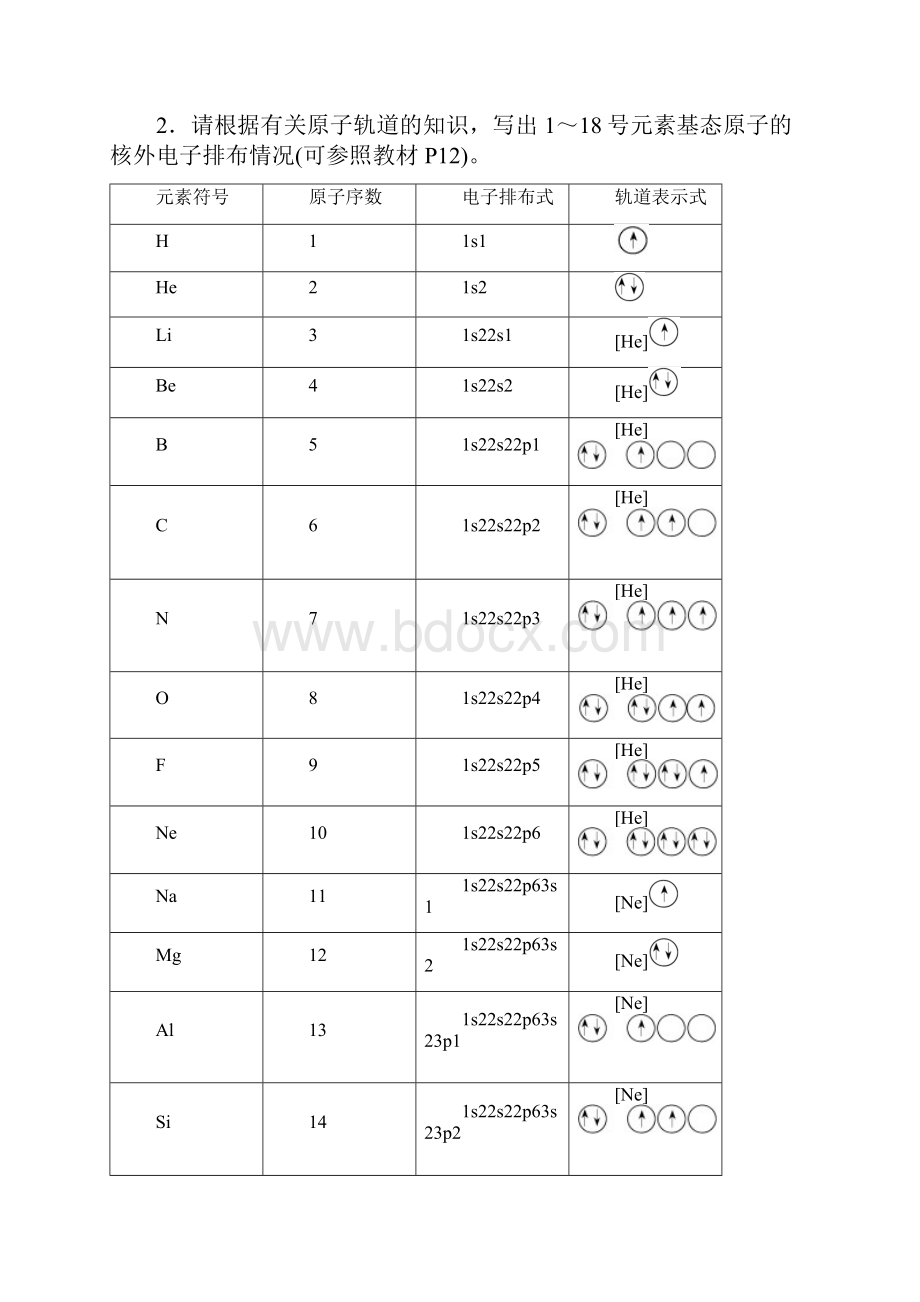 学年高中化学鲁科版选修三教学案第1章第2节原子结构与元素周期表.docx_第3页