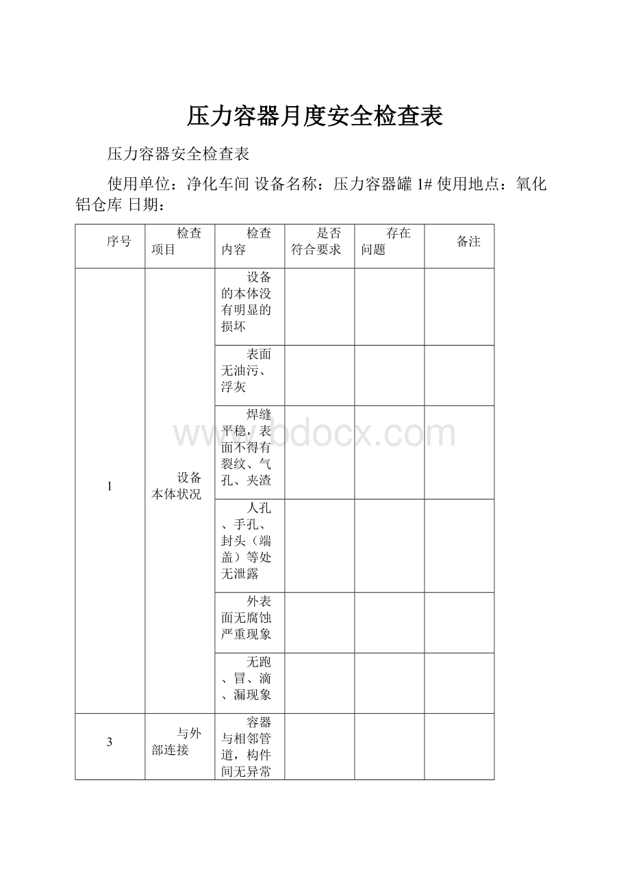 压力容器月度安全检查表.docx_第1页