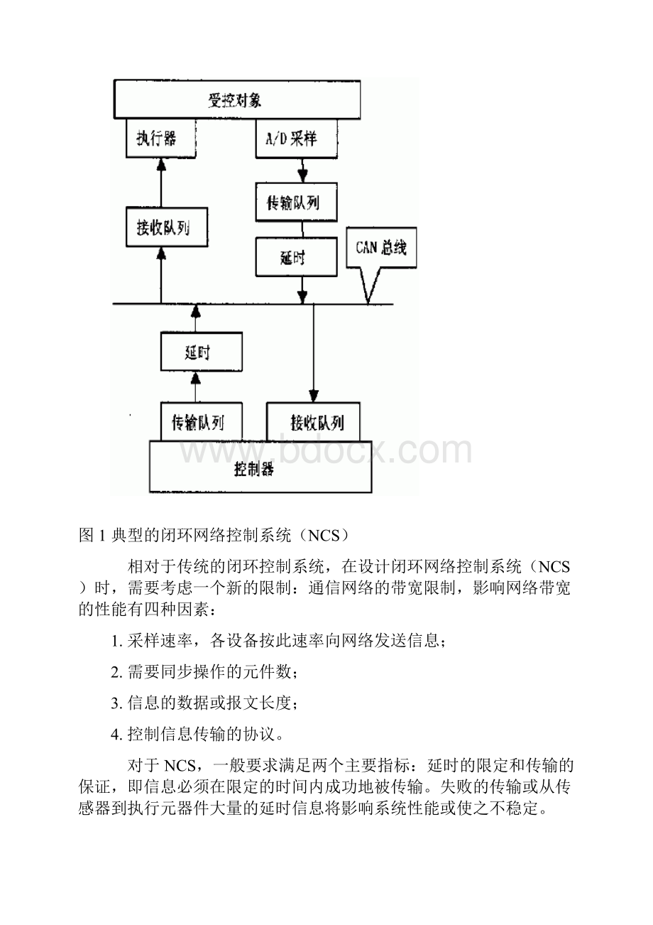 CAN总线控制网络实时性分析.docx_第2页