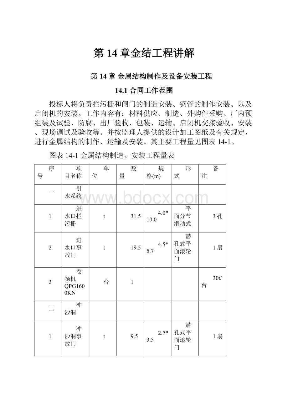 第14章金结工程讲解.docx