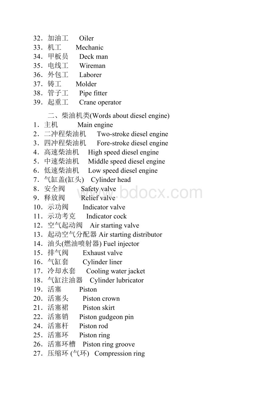 船舶实用词汇剖析.docx_第2页