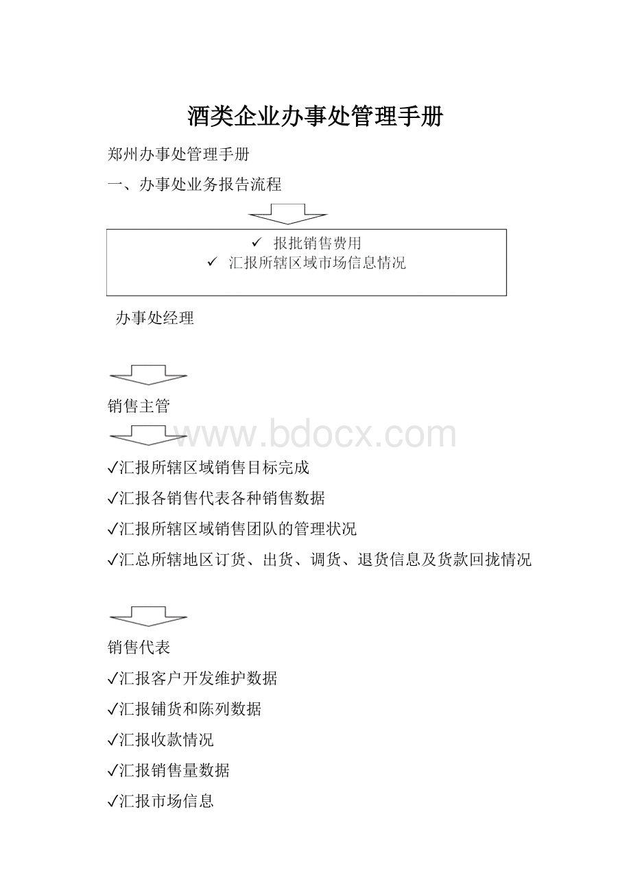 酒类企业办事处管理手册.docx