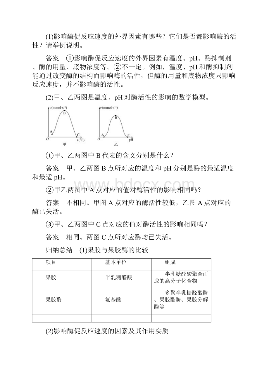 配套K12高中生物专题4酶的研究与应用第10课时果胶酶在果汁生产中的作用同步备课教学案新人教版选修1.docx_第3页