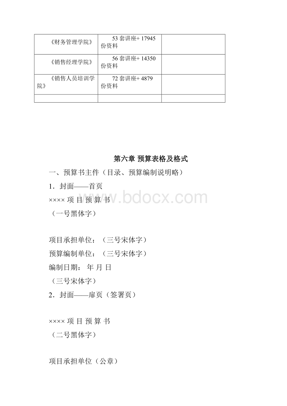 预算表格与预算格式.docx_第2页