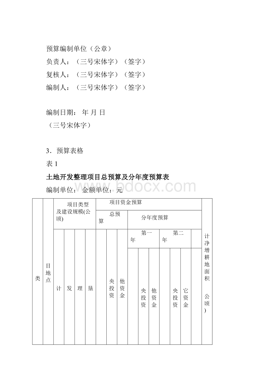 预算表格与预算格式.docx_第3页