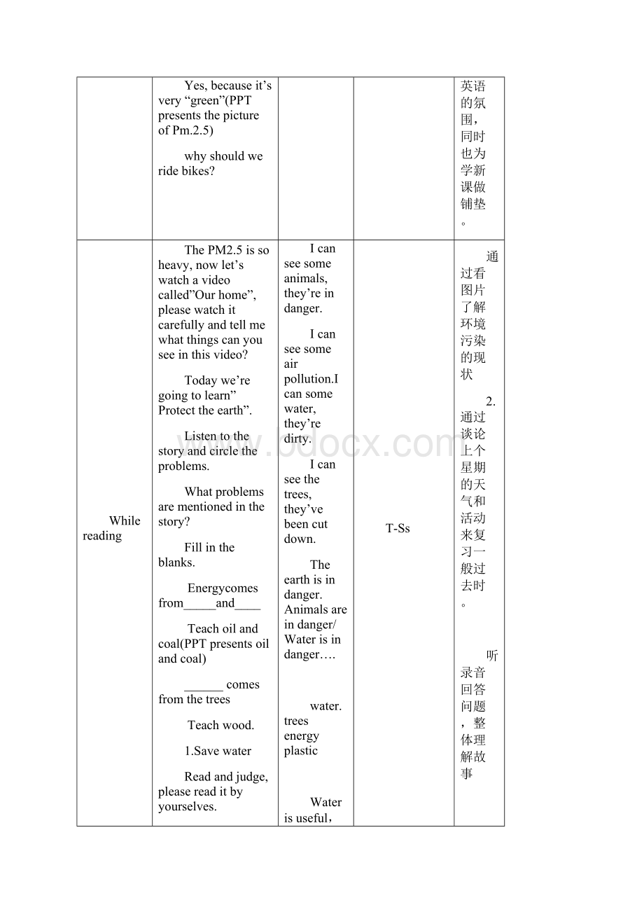 译林牛津英语六年级上册6Aunit 7教案.docx_第2页