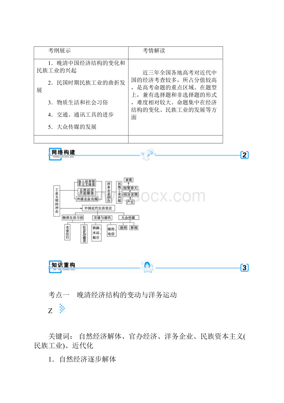 历史考点总结考试必备近代中国之近代中国经济结构的变动与社会生活的变迁.docx_第2页