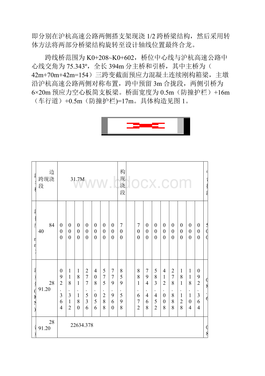 高速公路建设工程桥梁工程箱梁浇注支架施工方案.docx_第3页