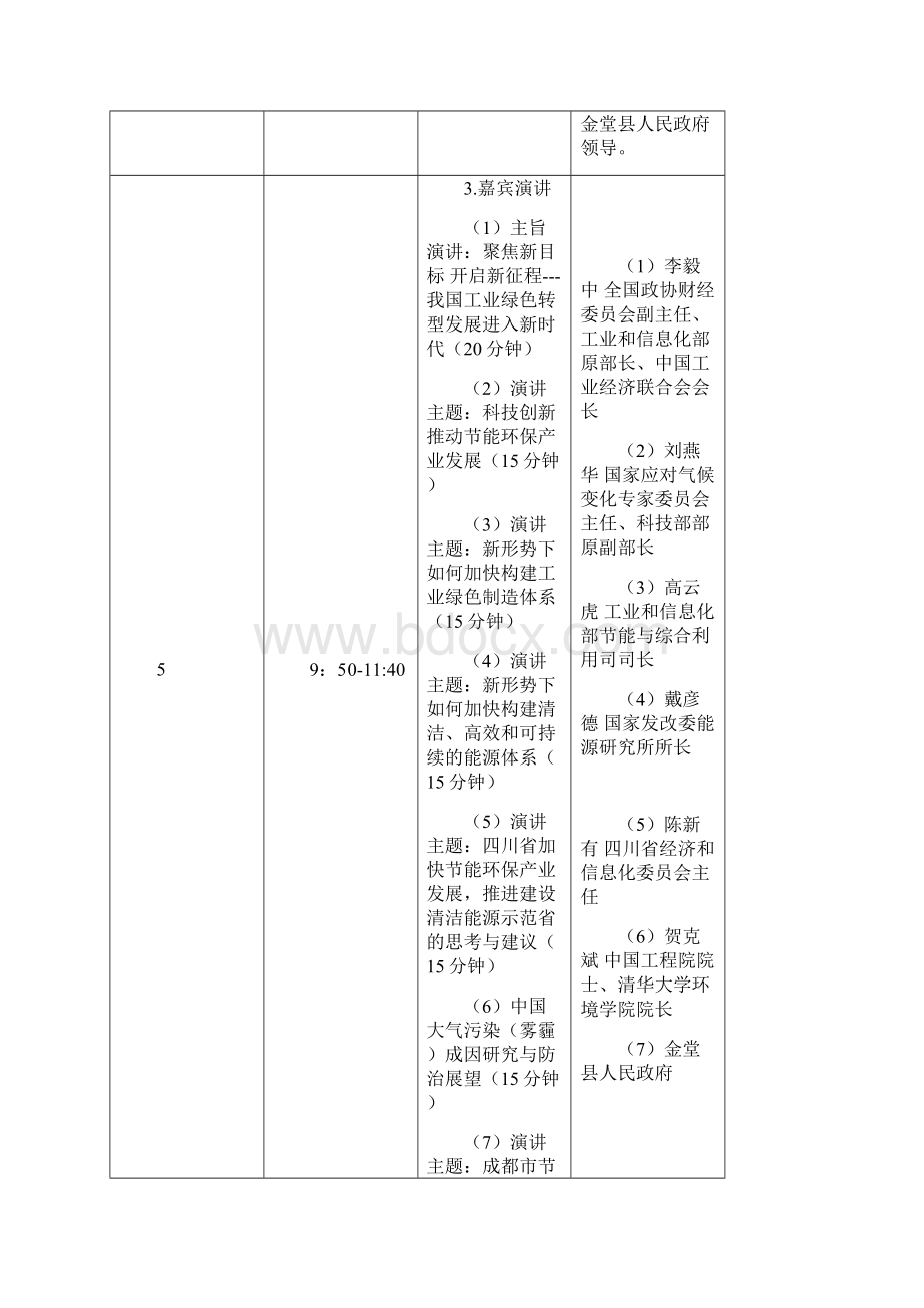 水处理药剂应用技术研讨会中国工业节能与清洁生产协会.docx_第2页