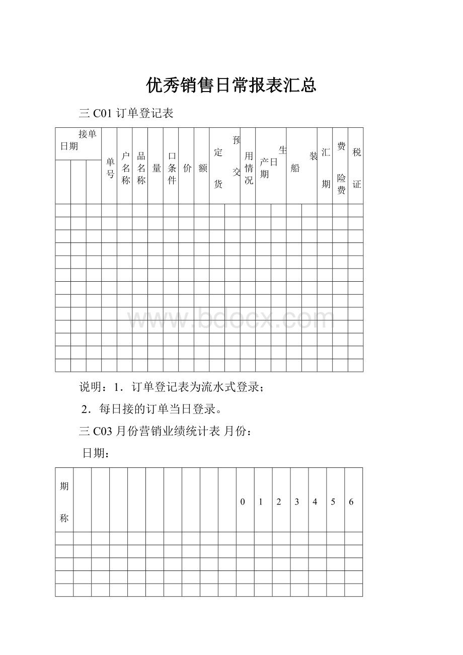 优秀销售日常报表汇总.docx