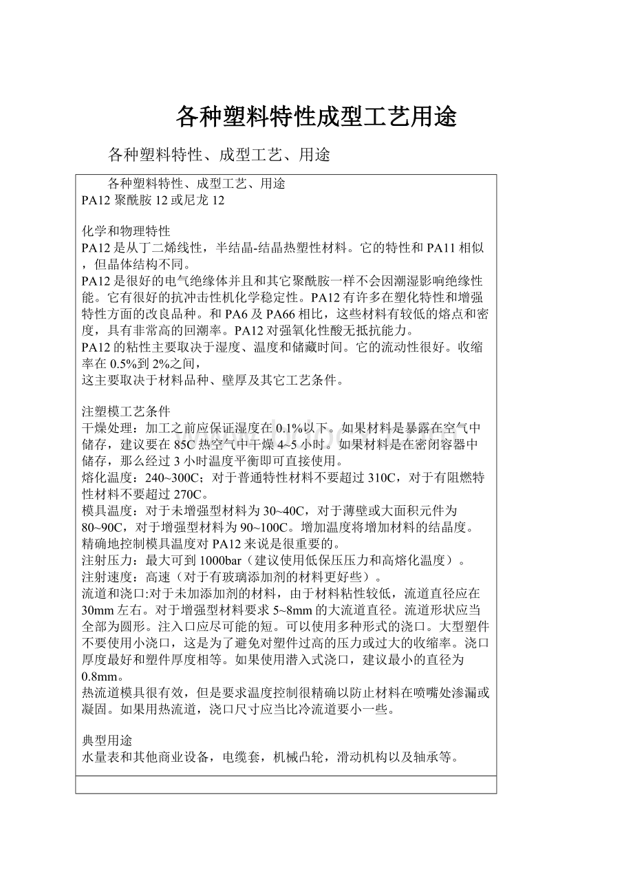 各种塑料特性成型工艺用途.docx_第1页