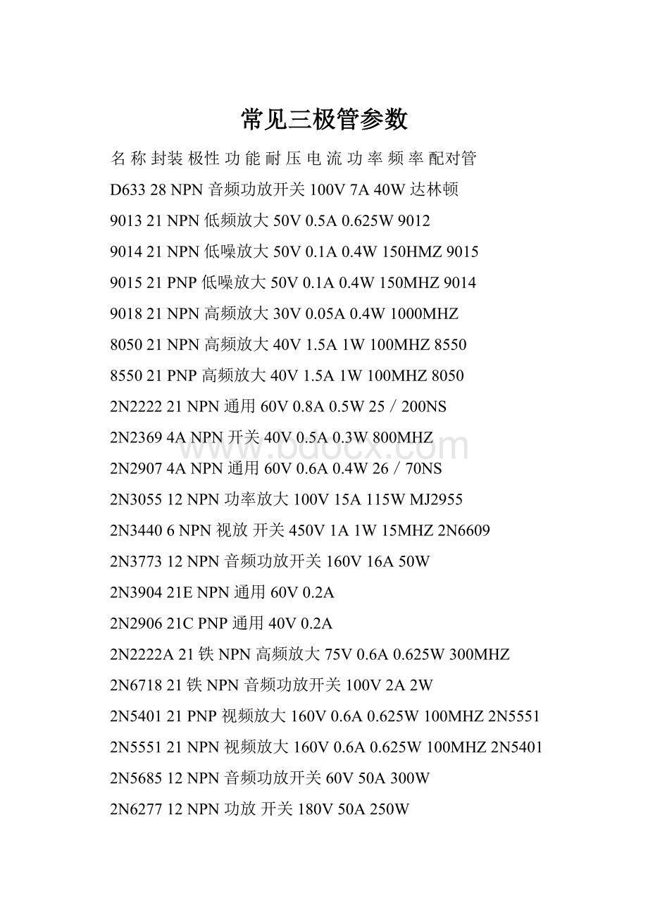 常见三极管参数.docx