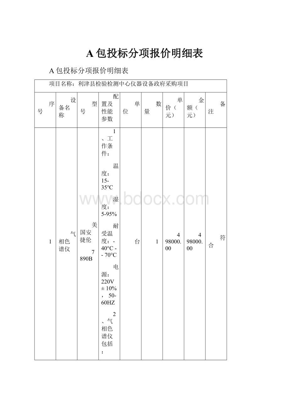 A包投标分项报价明细表.docx