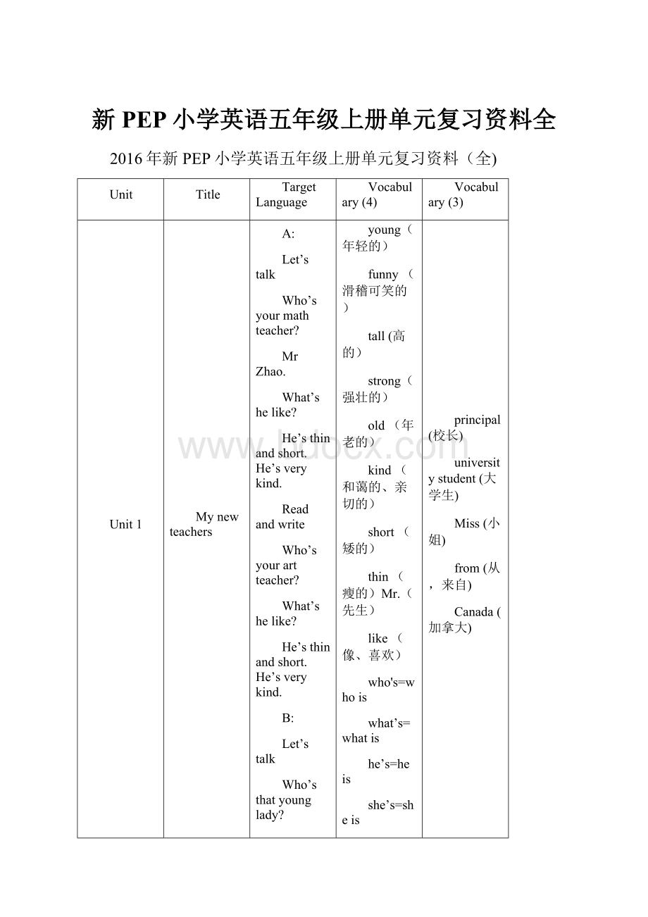 新PEP小学英语五年级上册单元复习资料全.docx